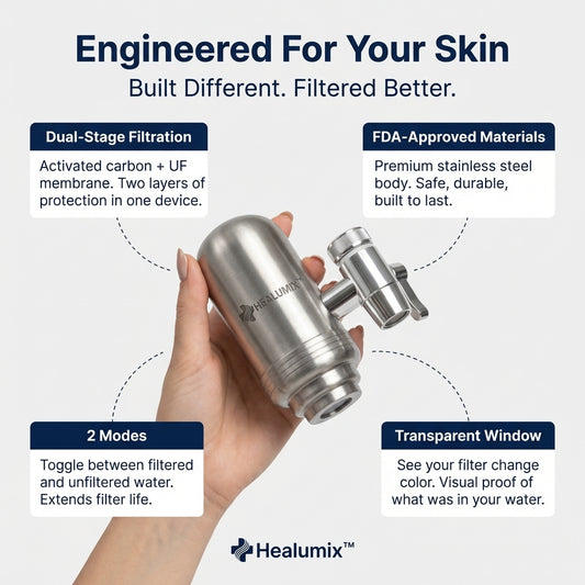 Healumix™ Skincare Faucet Filter