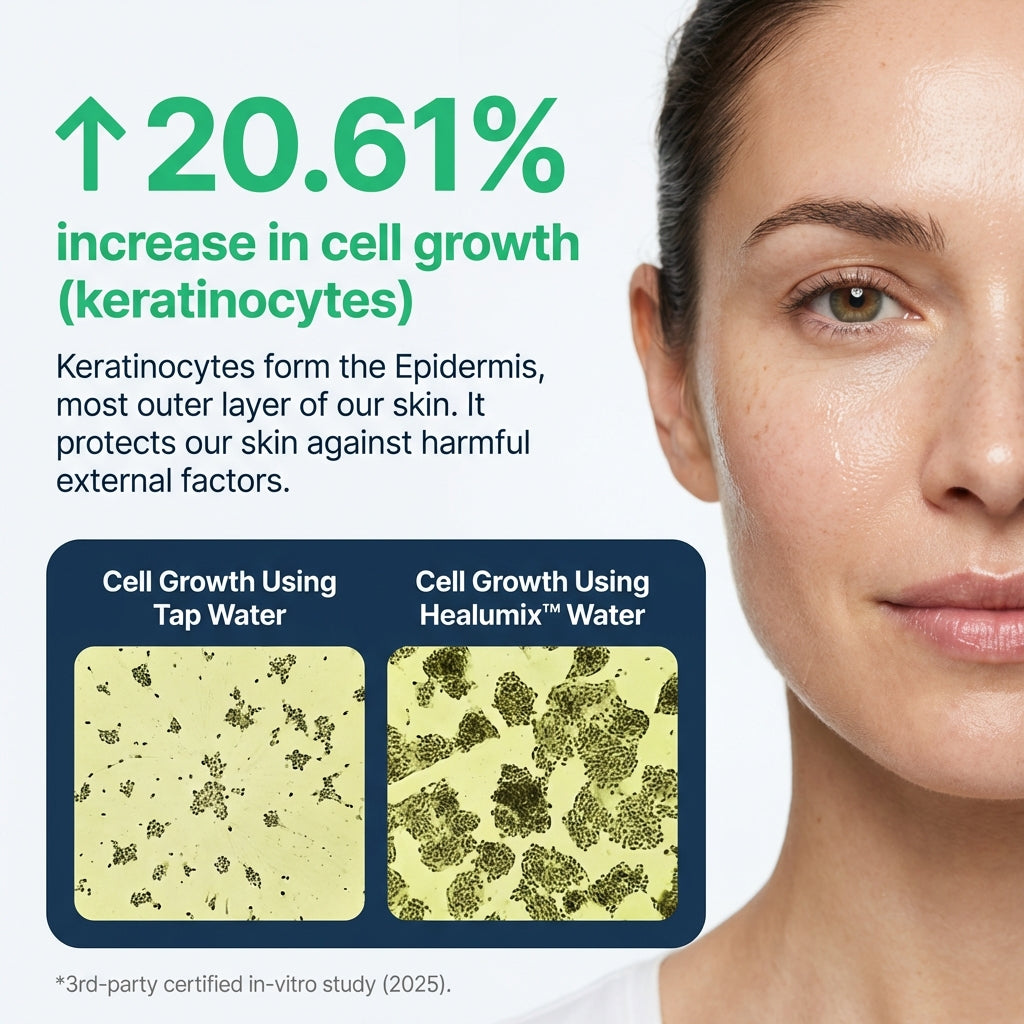 Healumix™ Skincare Faucet Filter