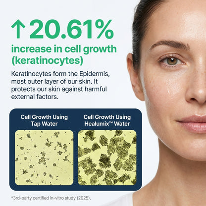 Healumix™ Skincare Faucet Filter