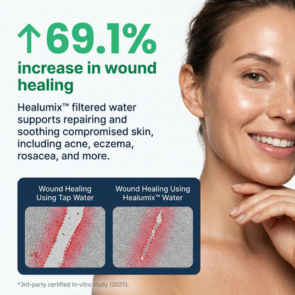 Healumix™ Skincare Faucet Filter