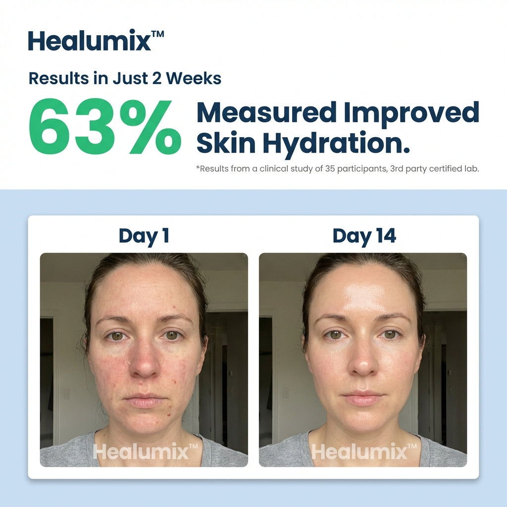 Healumix™ Skincare Faucet Filter